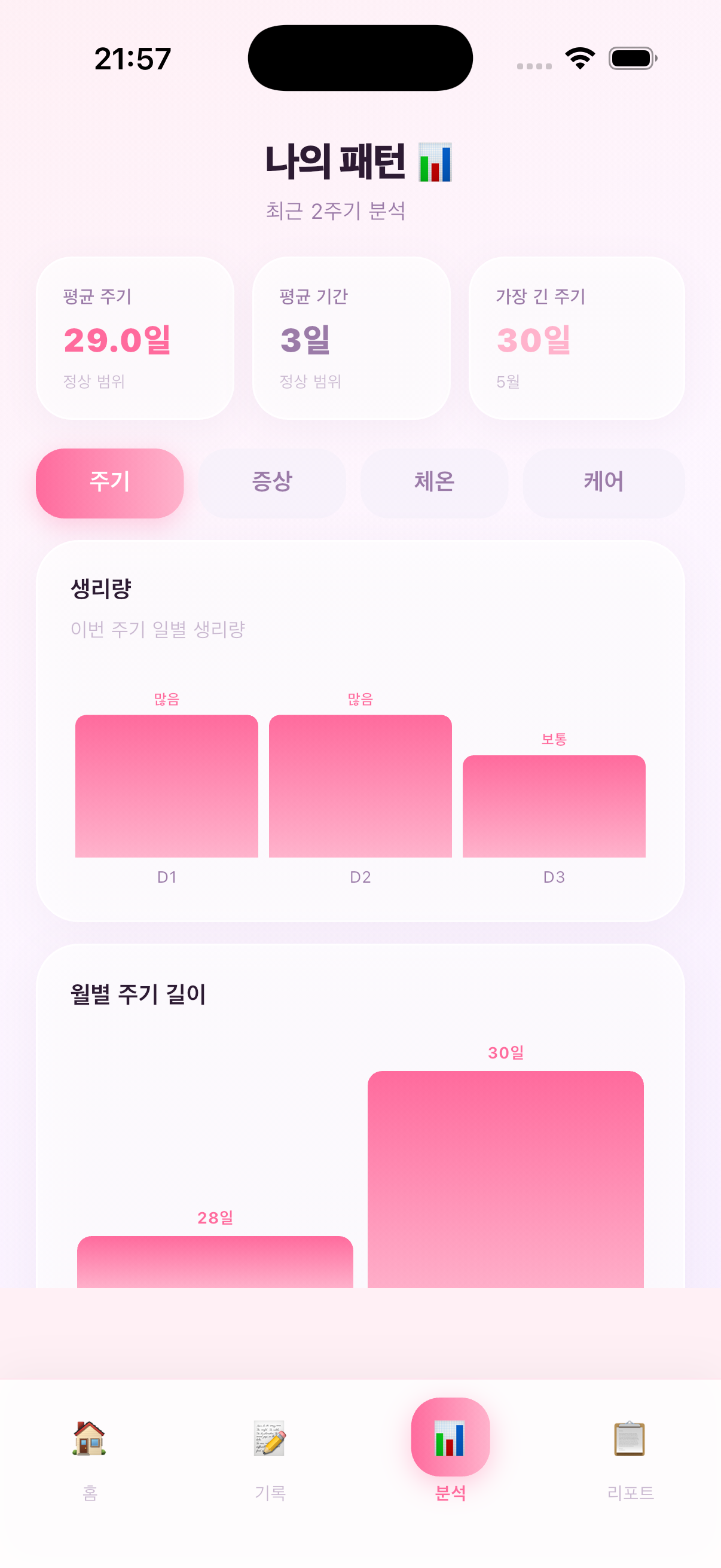 달달 분석 화면